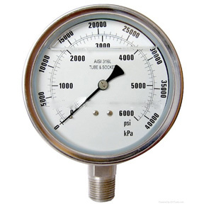 Automobile instrument 3